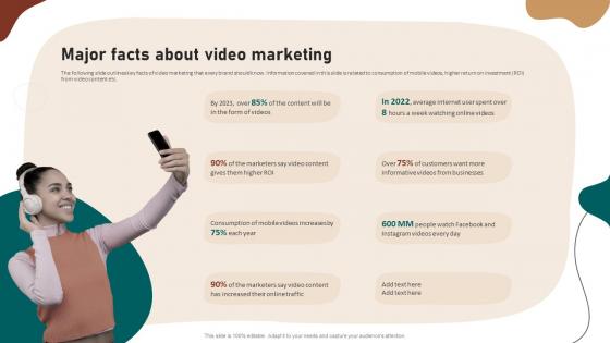 Major Facts About Video Marketing Video Marketing Strategies To Increase Customer