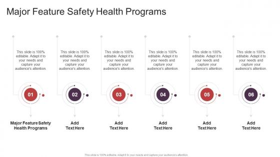 Major Feature Safety Health Programs In Powerpoint And Google Slides Cpb