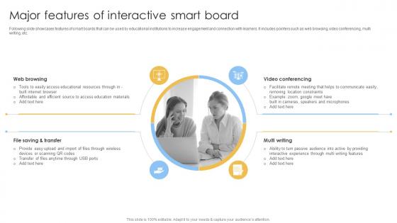 Major Features Of Interactive Smart Smart IoT Solutions In Education System IoT SS V
