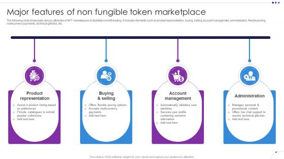 Major Features Of Non Fungible Token Unlocking New Opportunities With NFTs BCT SS