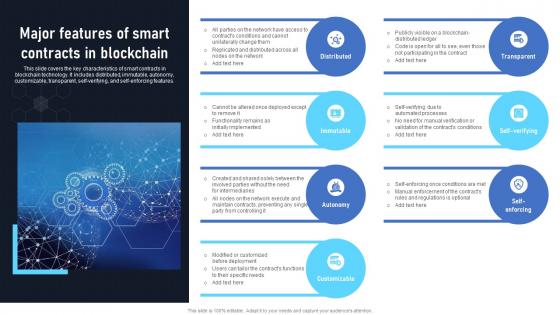 Major Features Of Smart Contracts In Blockchain Exploring The Disruptive Potential BCT SS