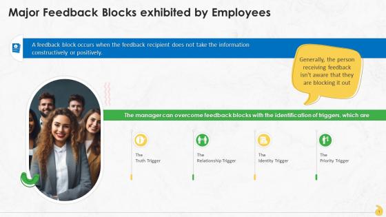 Major Feedback Blocks That Employees Exhibit Training Ppt