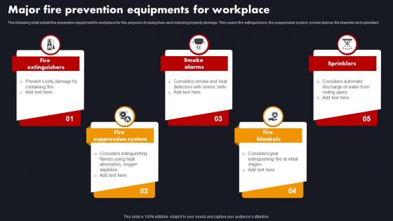 Major Fire Prevention Equipments For Workplace