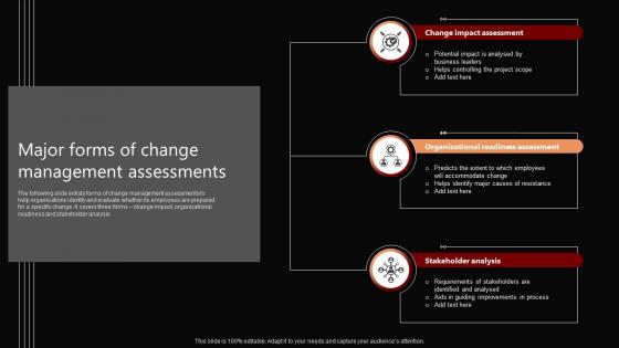 Major Forms Of Change Management Assessments