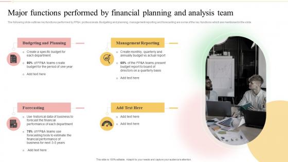 Major Functions Performed By Financial Planning And Analysis Team Ultimate Guide To Financial Planning
