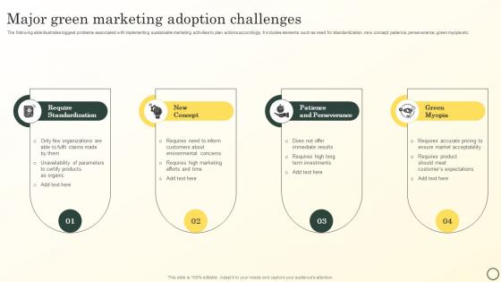 Major Green Marketing Adoption Challenges Boosting Brand Image MKT SS V