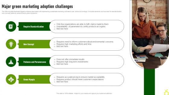 Major Green Marketing Adoption Challenges Green Advertising Campaign Launch Process MKT SS V