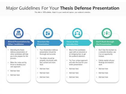 Major guidelines for your thesis defense presentation