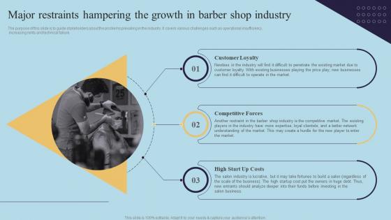 Major Hampering The Growth In Barber Shop Industry Mens Grooming Business Plan BP SS