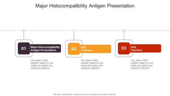 Major Histocompatibility Antigen Presentation In Powerpoint And Google Slides Cpb