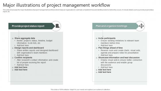 Major Illustrations Of Project Management Workflow