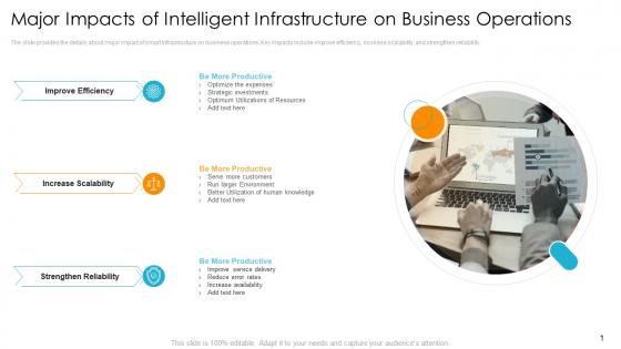 Major impacts of intelligent digital infrastructure to resolve organization issues ppt icons