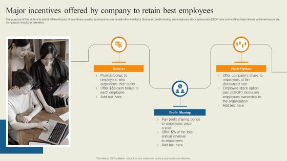 Major Incentives Offered By Company To Reducing Staff Turnover Rate With Retention Tactics