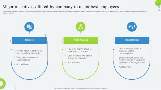 Major Incentives Offered By Company To Retain Best Developing Employee Retention Program