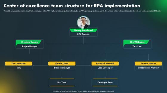 Major Industries Adopting Robotic Center Of Excellence Team Structure For RPA