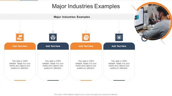 Major Industries Examples In Powerpoint And Google Slides Cpb