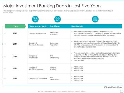 Major investment banking deals in last five years pitchbook for initial public offering deal