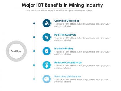 Major iot benefits in mining industry