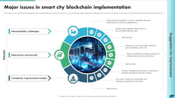 Major Issues In Smart City Blockchain Technologies For Sustainable Development BCT SS