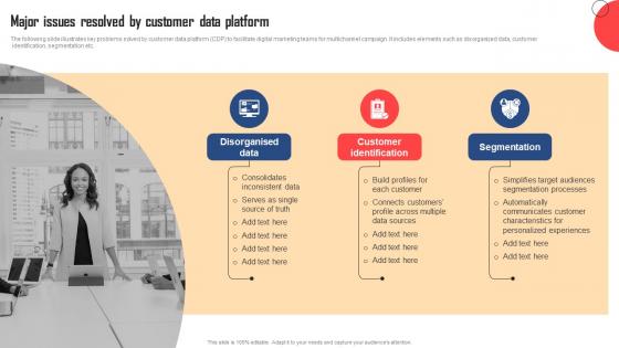 Major Issues Resolved By Customer Customer Data Platform Guide For Marketers MKT SS V