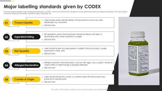 Major Labelling Standards Given By CODEX Food Quality And Safety Management Guide