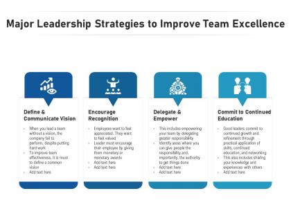 Major leadership strategies to improve team excellence
