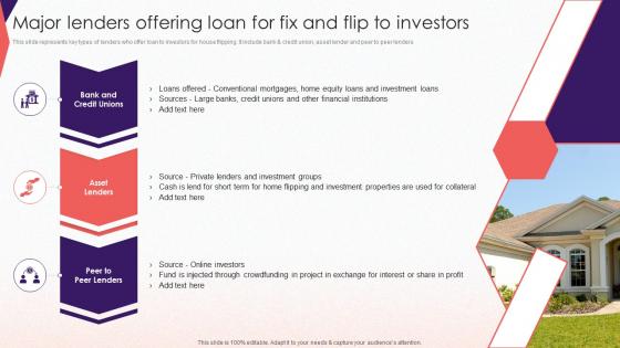 Major Lenders Offering Loan For Fix Comprehensive Guide To Effective Property Flipping