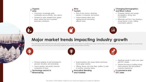 Major Market Trends Impacting Industry Growth Global Wine Industry Report IR SS