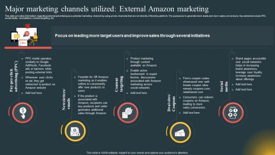 Major Marketing Channels Utilized External Comprehensive Guide Highlighting Amazon Achievement Across