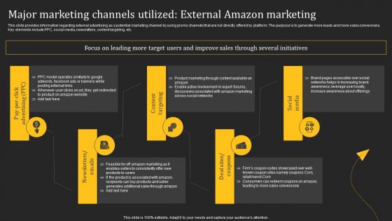 Major Marketing Channels Utilized External How Amazon Generates Revenues Across Globe