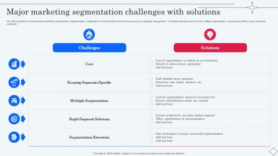 Major Marketing Segmentation Challenges With Implementing Micromarketing To Minimize MKT SS V