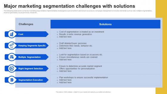 Major Marketing Segmentation Challenges With Introduction To Micromarketing Customer MKT SS V