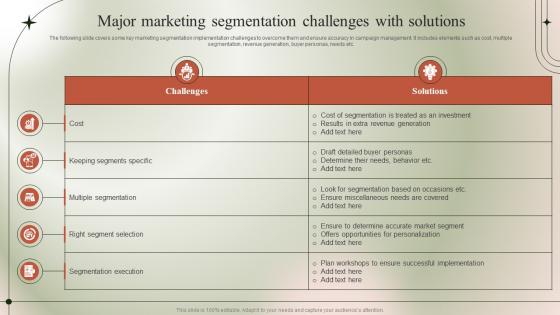 Major Marketing Segmentation Challenges With Micromarketing Guide To Target MKT SS