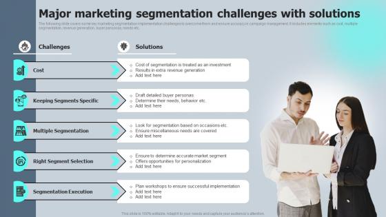 Major Marketing Segmentation Challenges With Solutions Macro VS Micromarketing Strategies MKT SS V