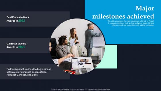 Major Milestones Achieved Aircall Investor Funding Elevator Pitch Deck