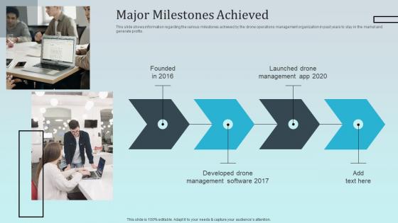Major Milestones Achieved AirHub Investor Funding Elevator Pitch Deck