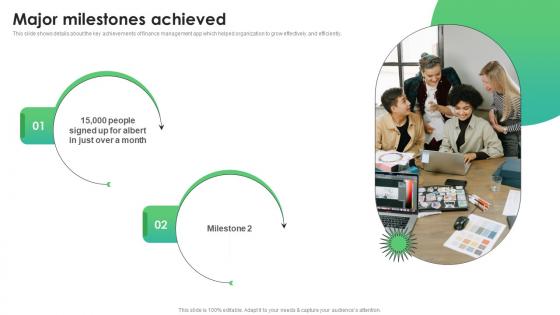 Major Milestones Achieved Finance Planning Company Fundraising Pitch Deck