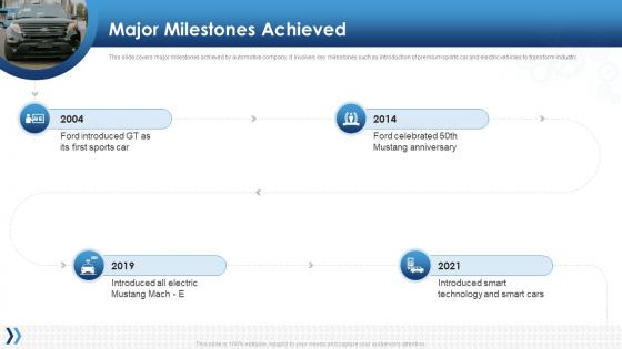 Major Milestones Achieved Ford Motor Investor Funding Elevator Pitch Deck