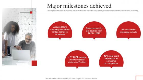 Major Milestones Achieved Redfin Investor Funding Elevator Pitch Deck