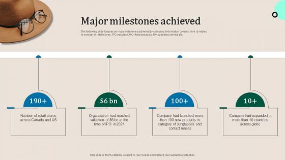 Major Milestones Achieved Warby Parker Investor Funding Elevator Pitch Deck