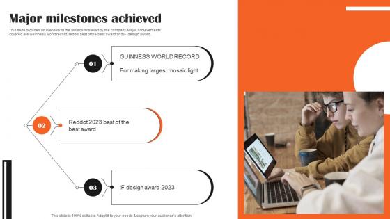 Major Milestones Achieved Xiaomi Post Ipo Investor Funding Elevator Pitch Deck