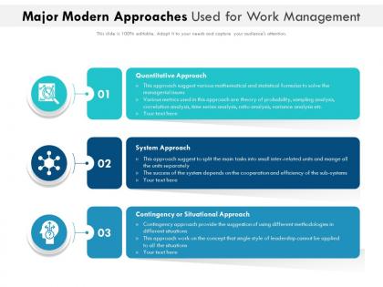 Major modern approaches used for work management