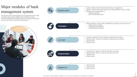 Major Modules Of Bank Management System