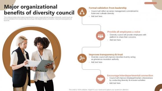 Major Organizational Benefits Of Diversity Council Strategic Plan To Foster Diversity And Inclusion