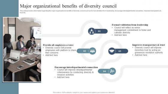 Major Organizational Benefits Of Diversity Equity And Inclusion Enhancement
