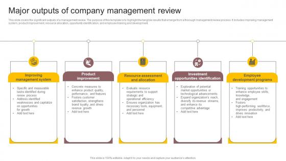Major Outputs Of Company Management Review