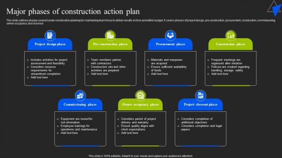 Major Phases Of Construction Action Plan