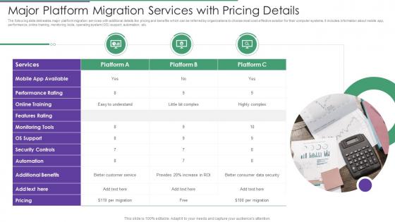 Major Platform Migration Services With Pricing Details