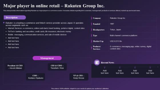 Major Player In Online Retail Rakuten Group Inc Global E Commerce Industry Outlook IR SS