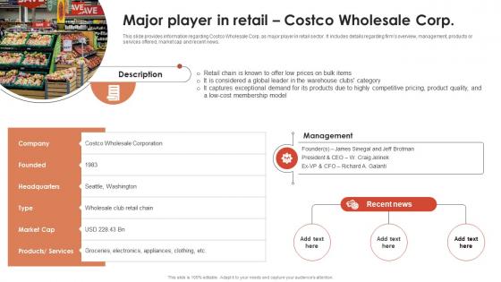 Major Player In Retail Costco Wholesale Corp Global Retail Industry Analysis IR SS